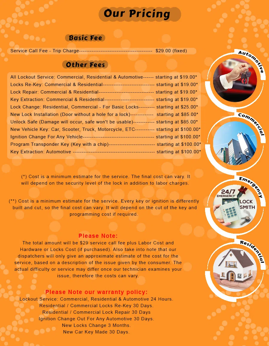 Locksmith Service Washington DC Washington, DC 202-715-1348 - Pricelist-13